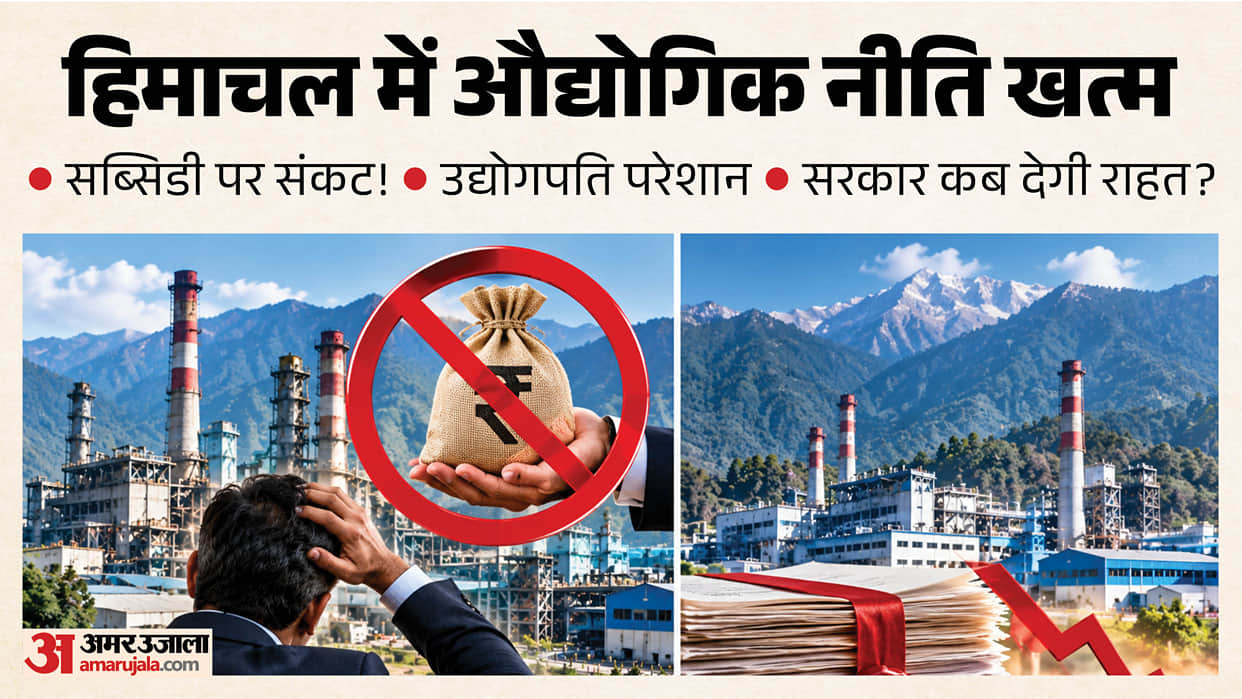 Himachal Pradesh Industrial Policy Expiry Subsidy Crisis 2026