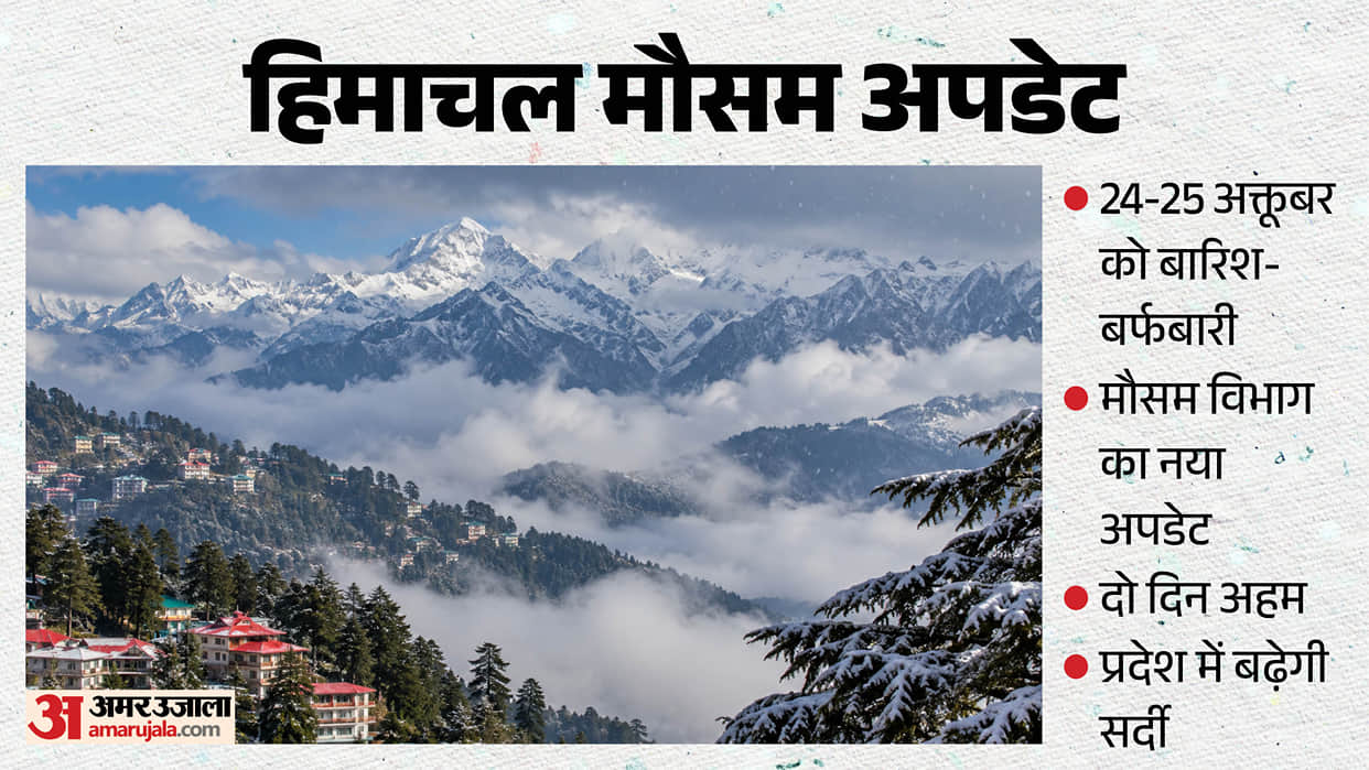 himachal pradesh weather forecast rain snowfall october 24-25