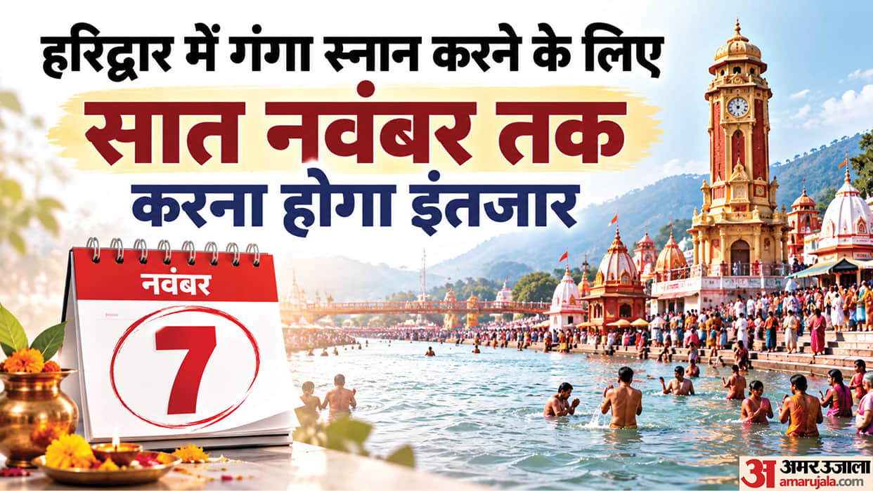 Haridwar ganga water supply har ki pauri affected UP Delhi NCR Upper ganga canal closed 18 days for repairs