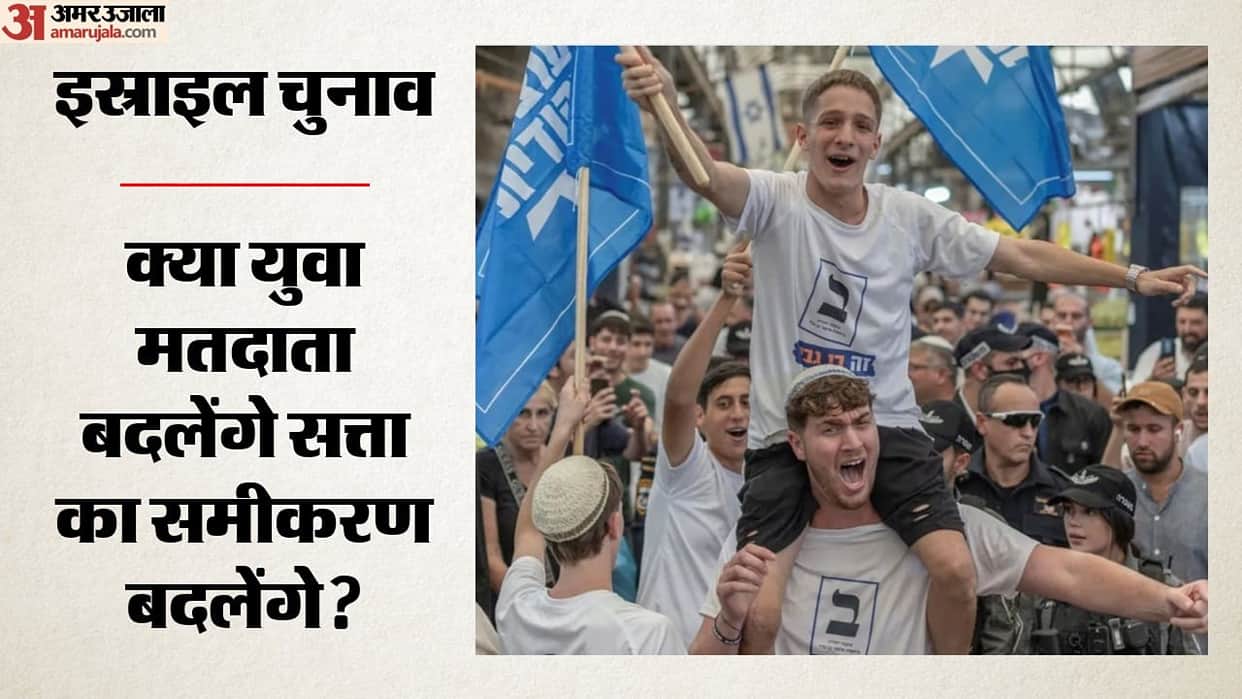 why is right wing appeal growing among young israeli voters before election