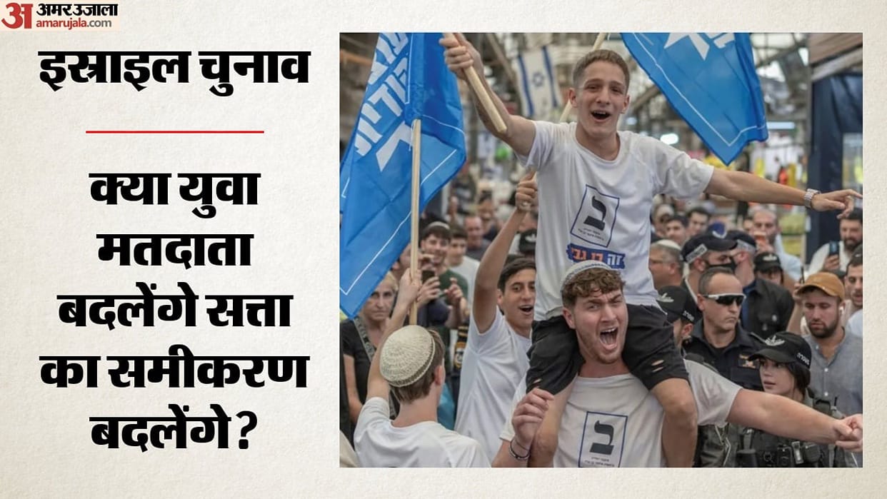 why is right wing appeal growing among young israeli voters before election