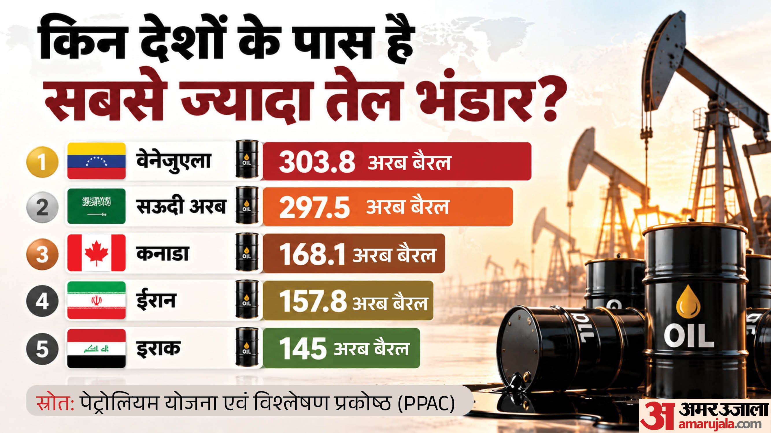 क्या कहते हैं आंकड़े?