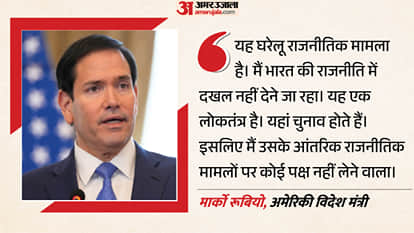 अमेरिकी विदेश मंत्री मार्को रूबियो