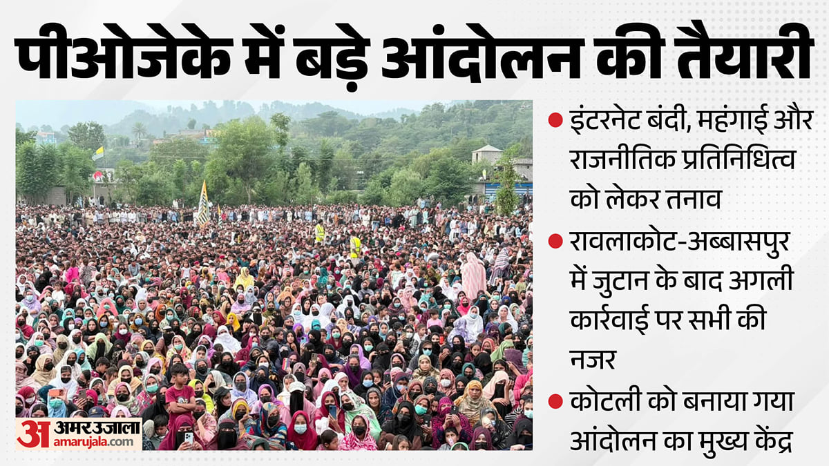 पीओजेके: 24 अक्तूबर को फिर बड़े आंदोलन की तैयारी, पाक सेना पर 150 की हत्या और 200 महिला अगवा करने का आरोप