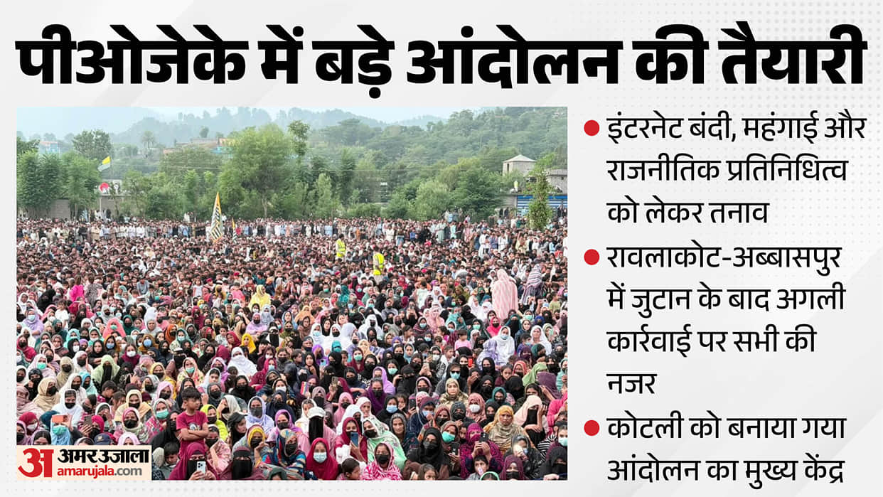 Jammu and Kashmir News Preparations for a major protest in PoJK on October 24