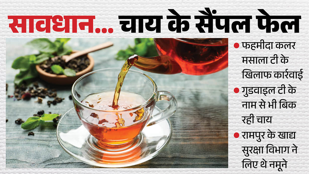 Sale of Fahmida Color Masala, Goodwill Tea banned in Rampur; action taken after samples failed quality tests