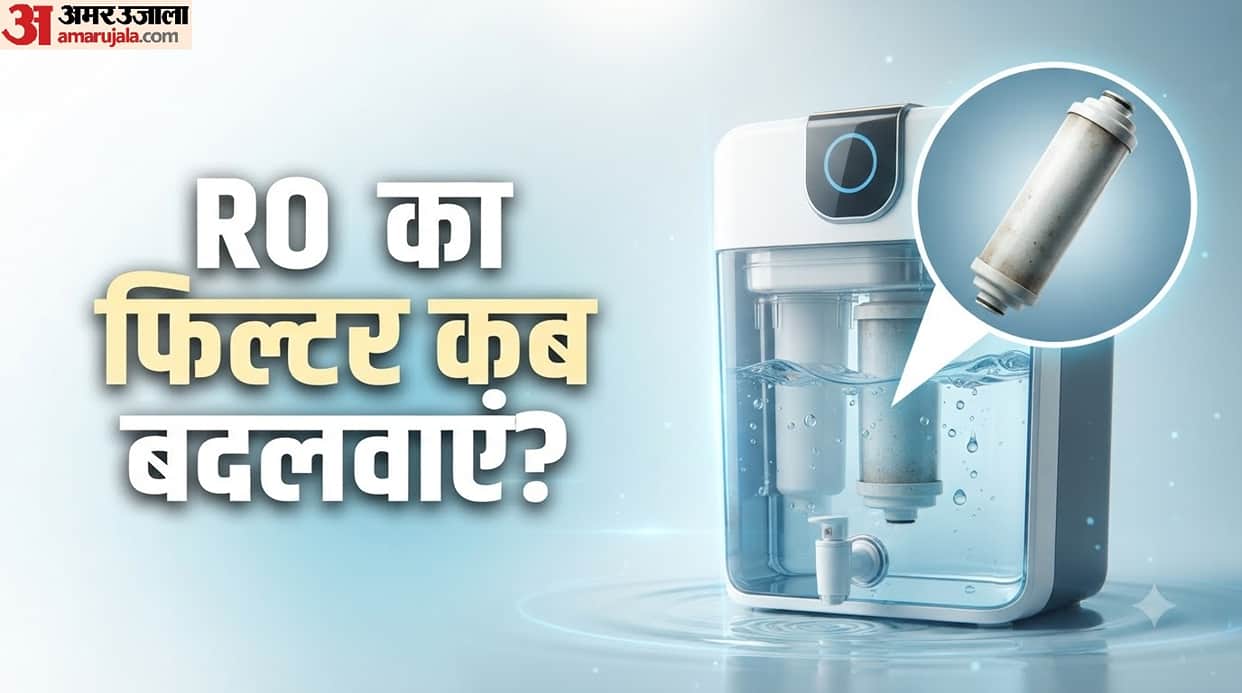 RO Water Looks Clean, But When Should You Replace the Filters