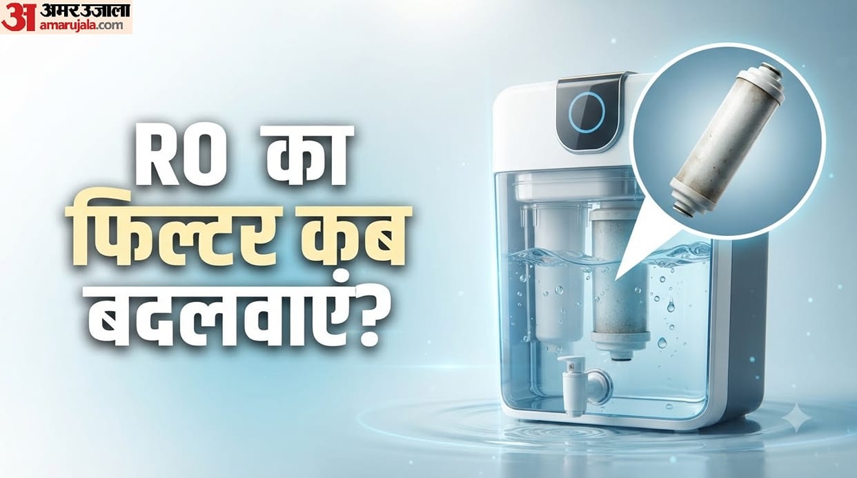 RO Water Looks Clean, But When Should You Replace the Filters