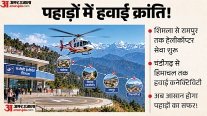 शिमला से रामपुर तक हेलीकॉप्टर सेवा शुरू