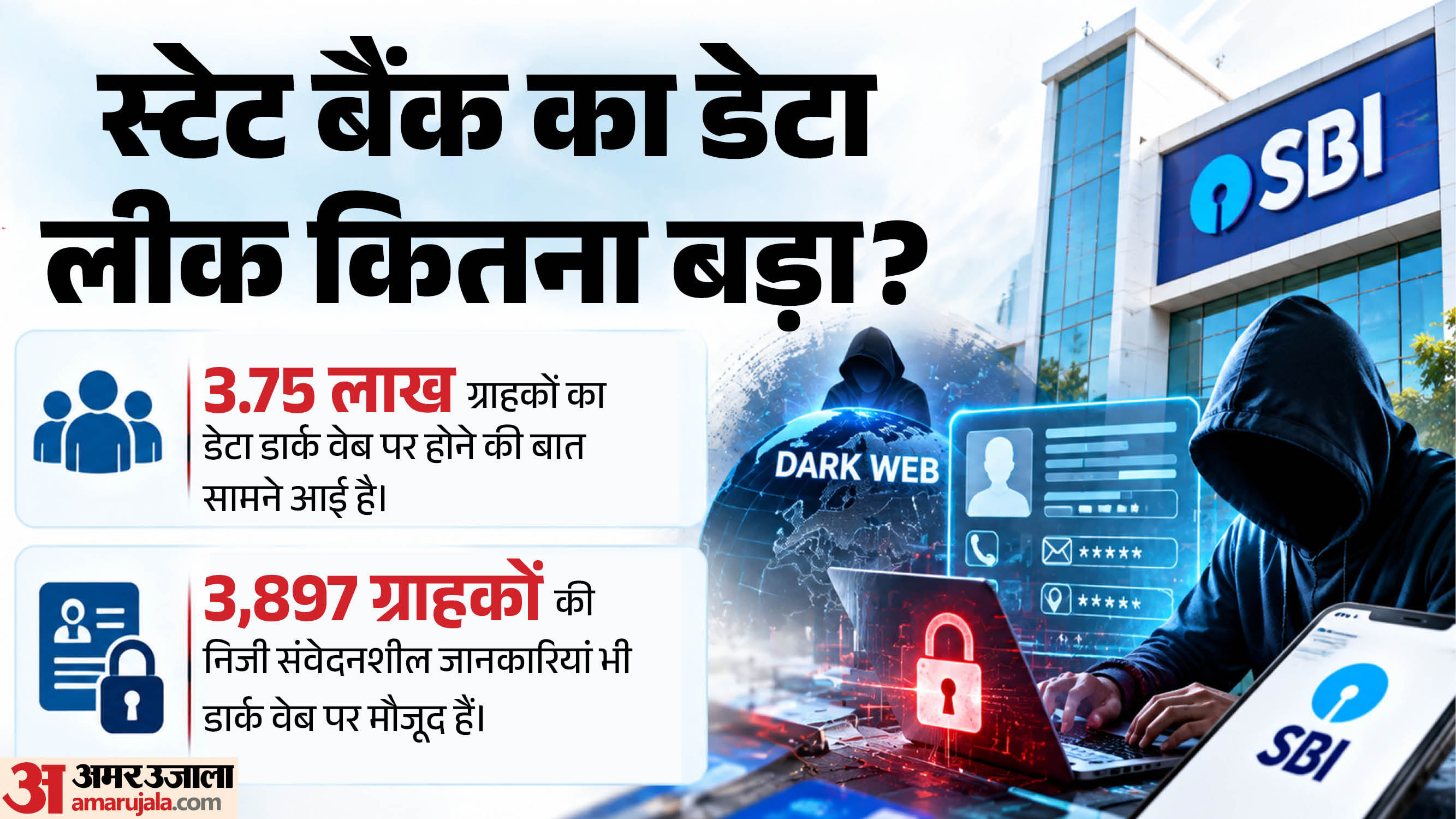 स्टेट बैंक से डेटा लीक।