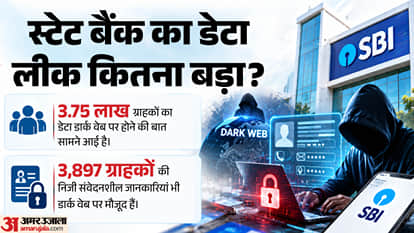 State Bank of India Data Leak on Dark Web SBI CERT-IN Hacking Claims explained