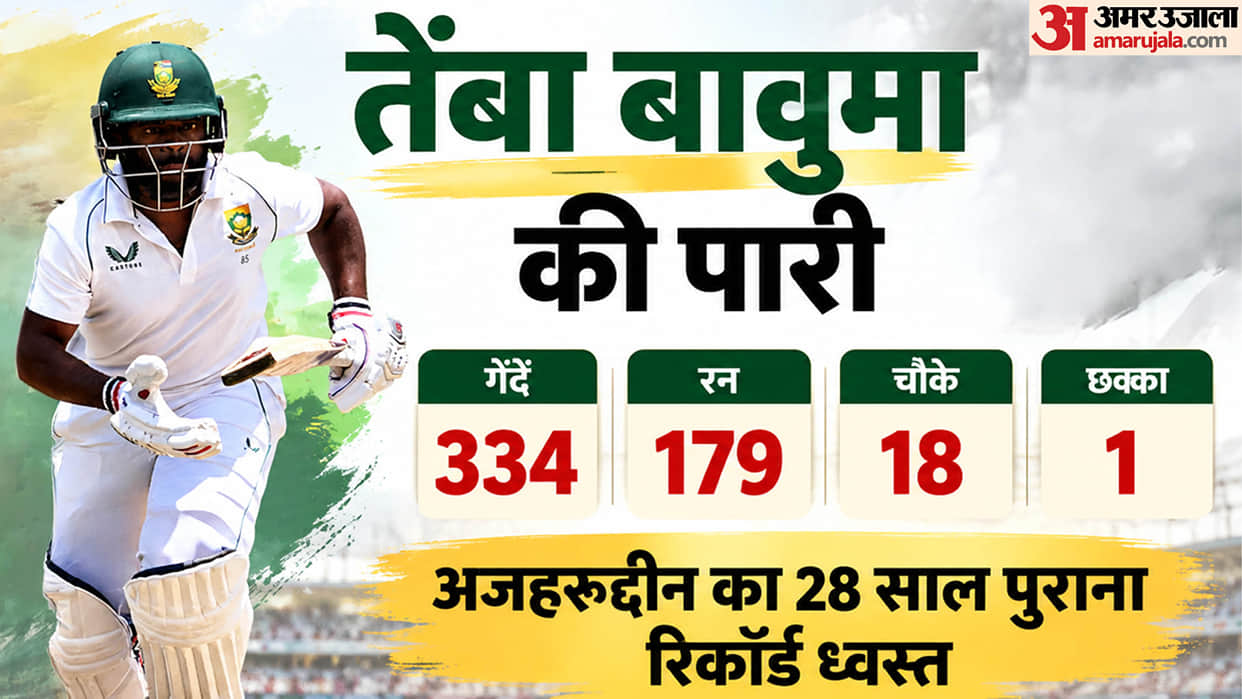 Temba Bavuma Breaks Mohammad Azharuddin's Record with 179, Reveals How Sachin Tendulkar Inspires His Technique