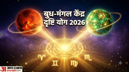 बुध-मंगल केंद्र दृष्टि योग 2026