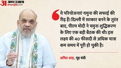 गृह मंत्री अमित शाह