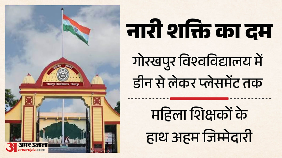 नारी शक्ति का दम: गोरखपुर विश्वविद्यालय में डीन से लेकर प्लेसमेंट तक महिला शिक्षकों के हाथ अहम जिम्मेदारी