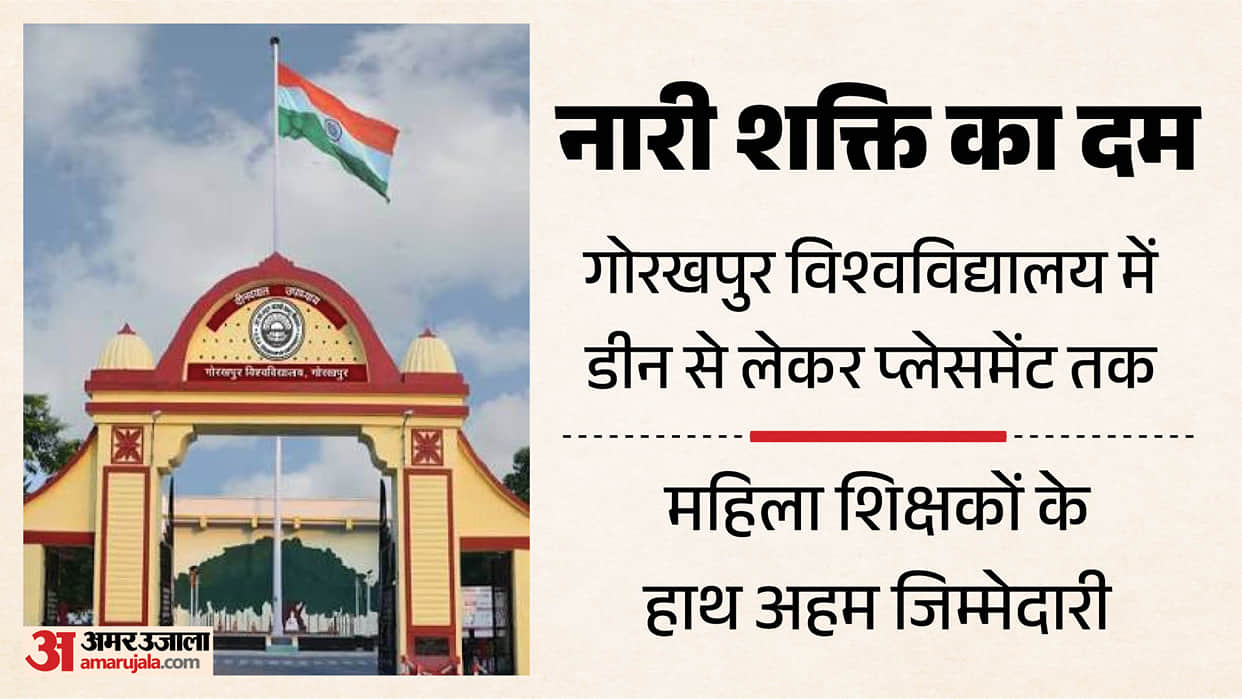 Women Power at Gorakhpur University Female Faculty Hold Key Roles from Deanship to Placements