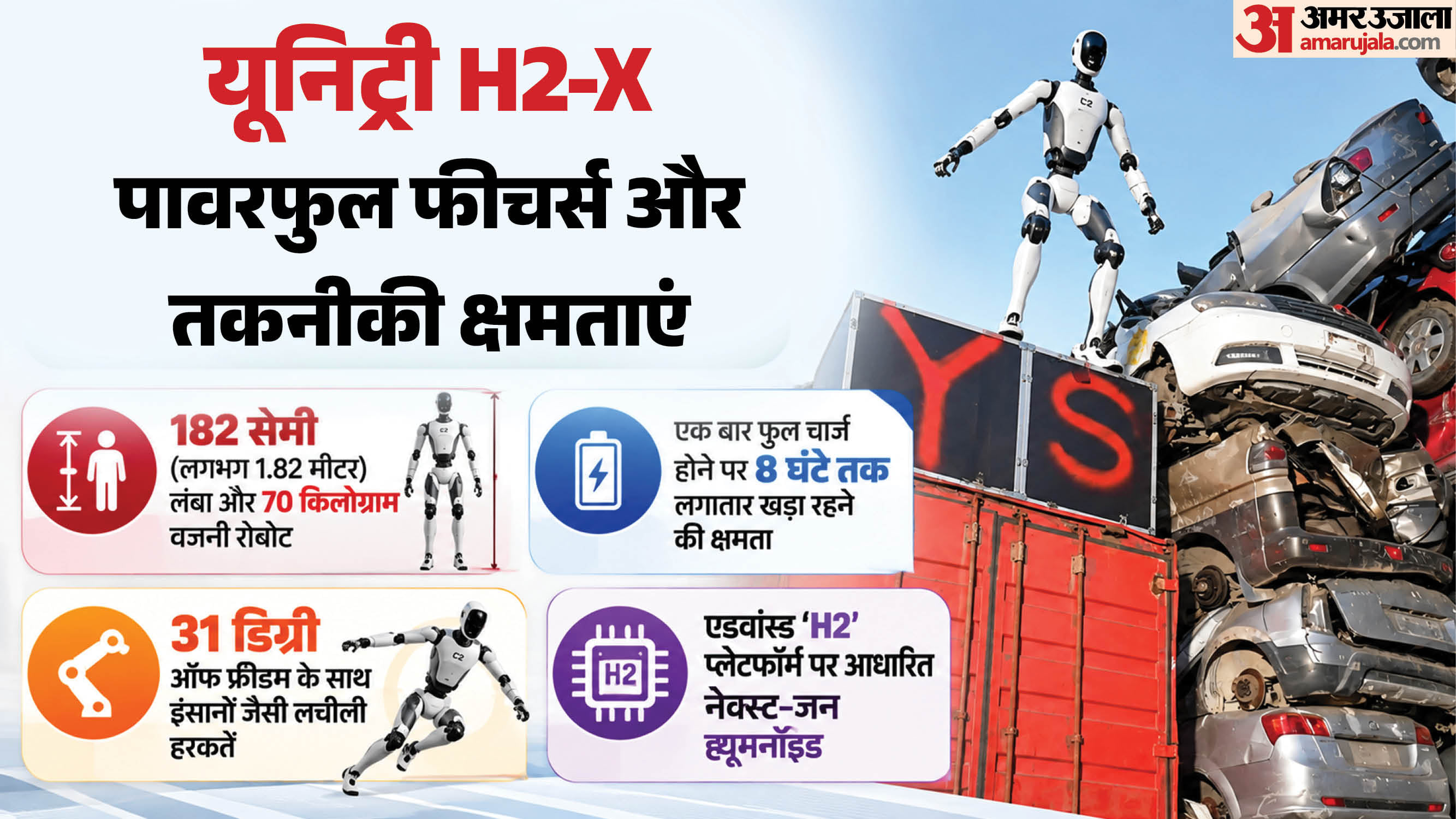 H2-X कुंग फू लीजेंड गार्जियन
