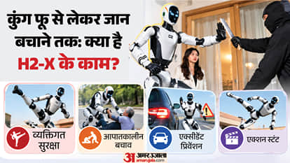 H2-X Kung Fu Legend Guardian, Unitree New Humanoid Robot Jumping off Cars, Stopping Intruders