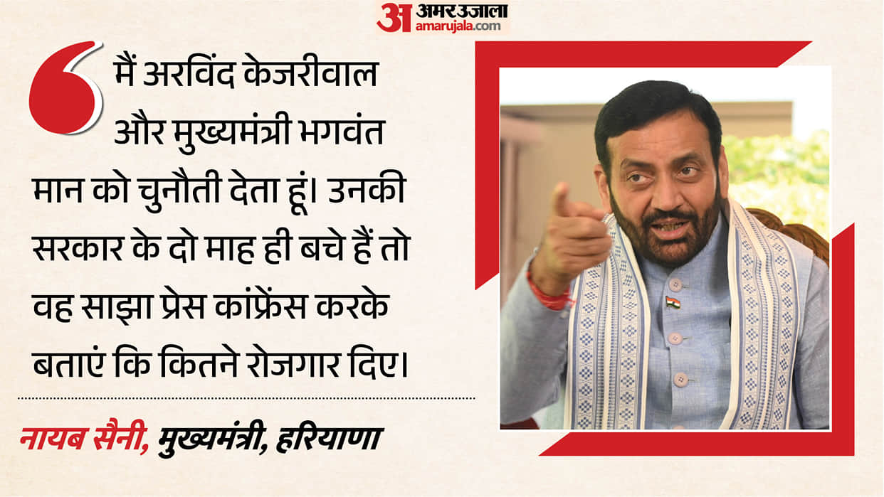 Haryana CM Nayab Saini Interview