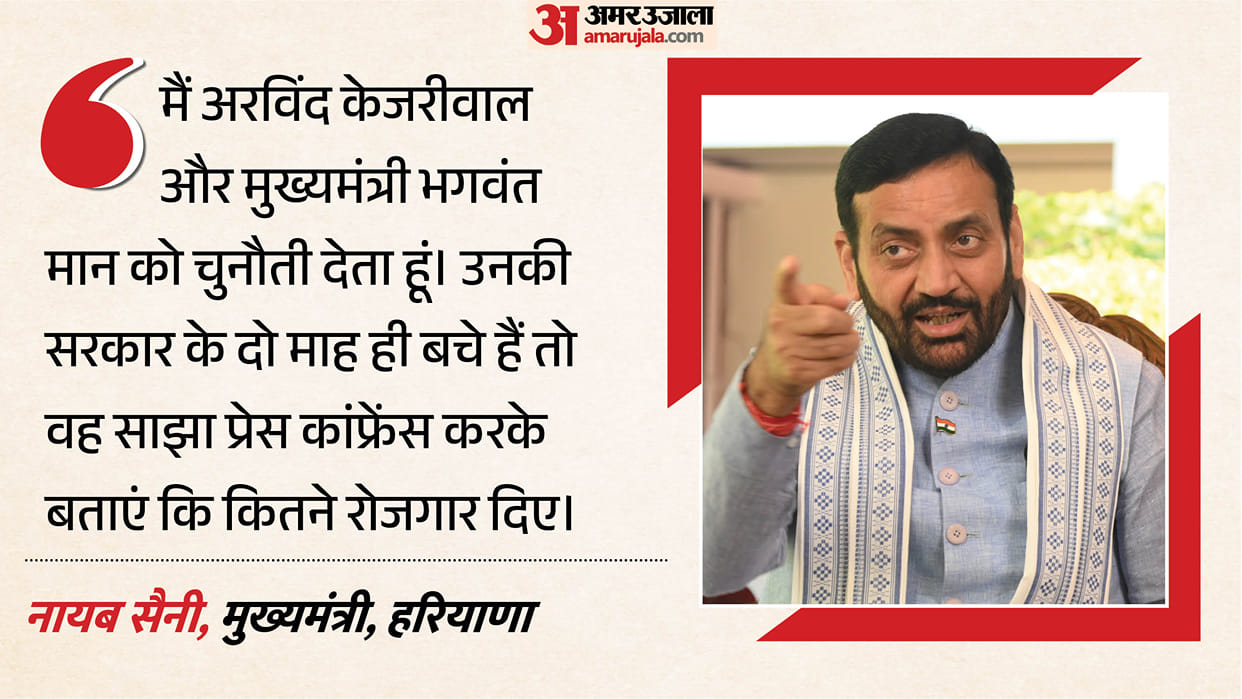 Haryana CM Nayab Saini Interview