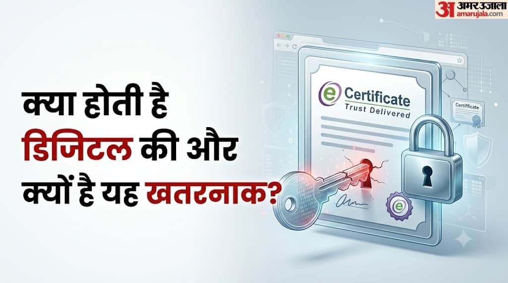eMudhra Security Lapse, 8 Secret Digital Keys Easier Guess Than Suitcase Lock