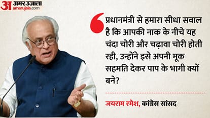 जयराम रमेश, कांग्रेस सांसद