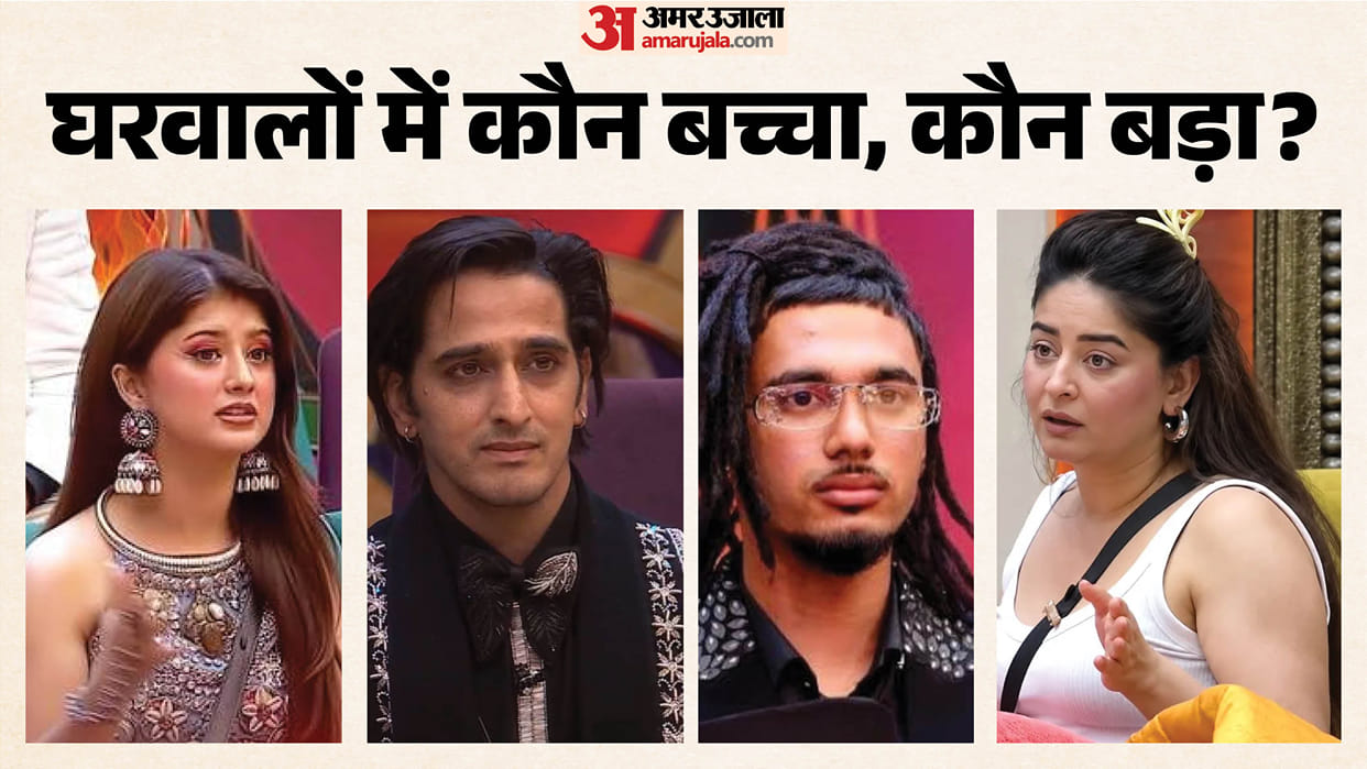 biggboss20 contestant age arishfa khan to mahhi gill and qazi touqeer to yung dsa