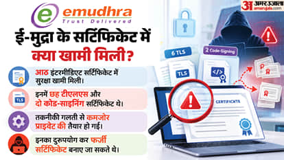 Explainer: Digital Certificate Provider’s Security Flaw Sparks Alarm, How Could It Put Users at Risk?