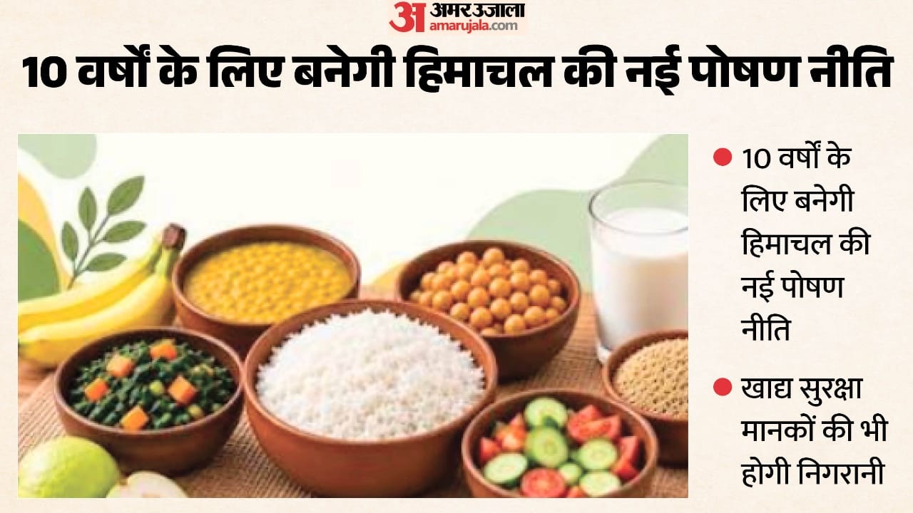 पोषण नीति-2026।