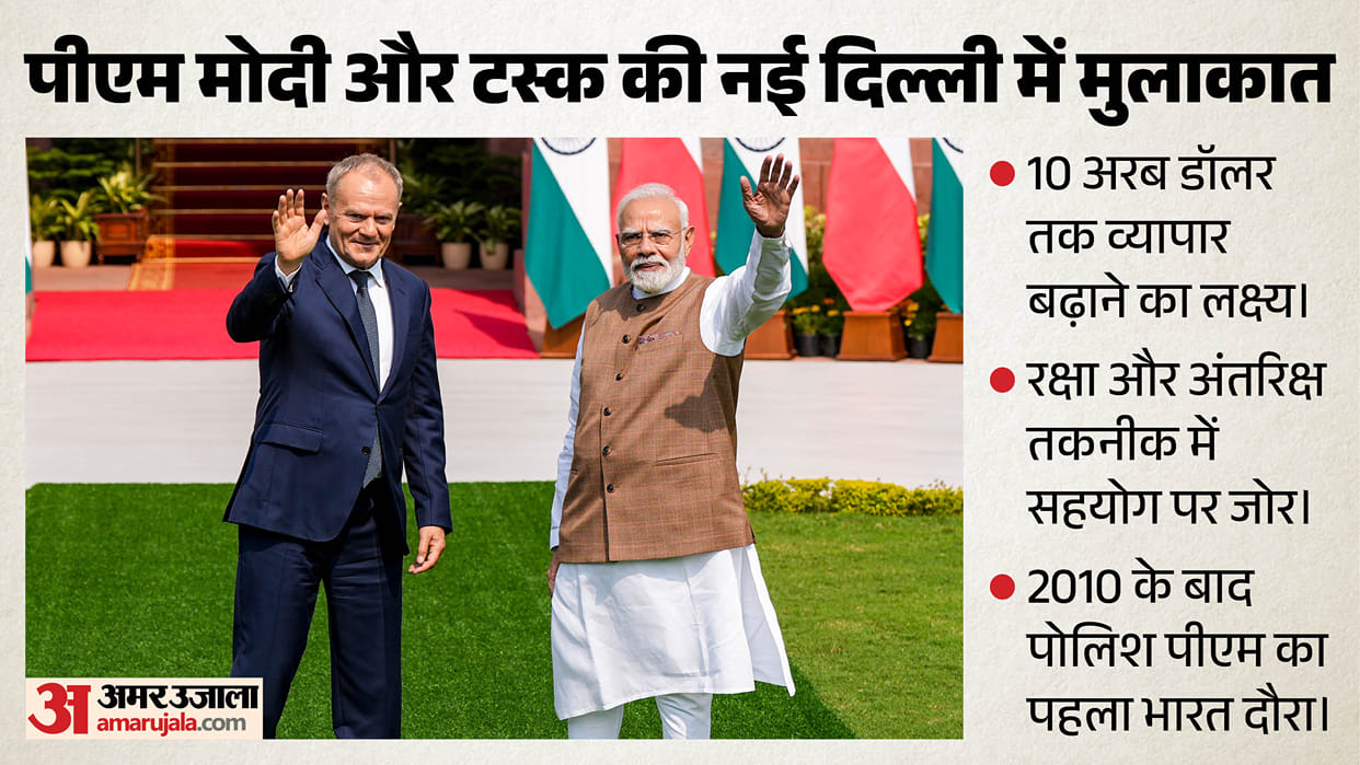 india poland pm modi donald tusk trade partnership