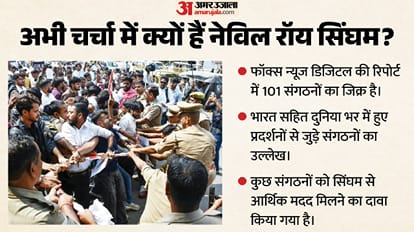 Explainer: Who Is Neville Roy Singham? Is He Fueling Protests from India to France?