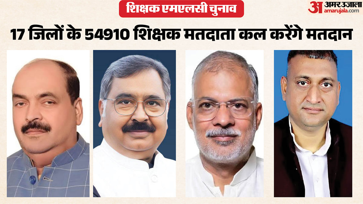 शिक्षक एमएलसी चुनाव: 17 जिलों के 54910 शिक्षक मतदाता कल करेंगे मतदान; 200 बूथों पर तैयारी पूरी