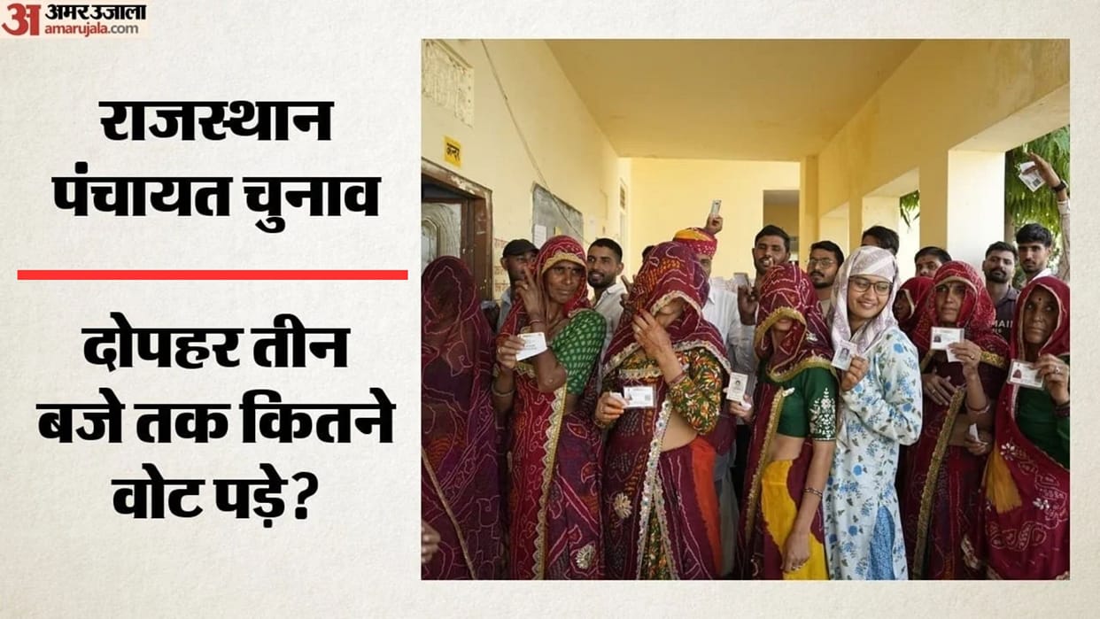 Rajasthan Panchayat Election Phase 1 Voting Live Updates