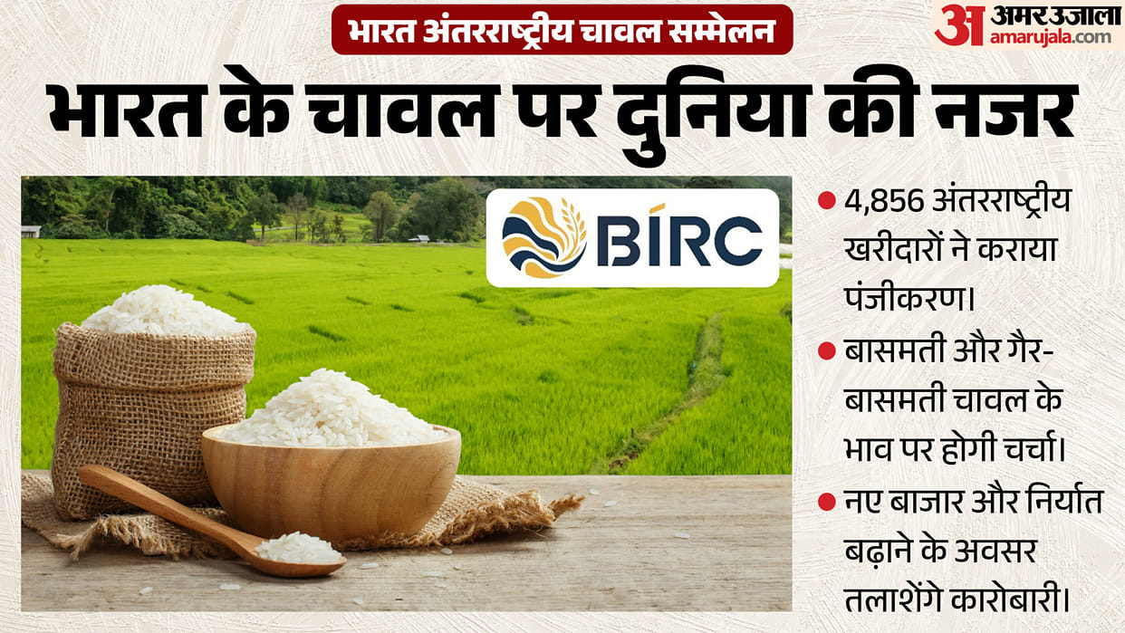 The Bharat International Rice Conference 2026  global market outlook