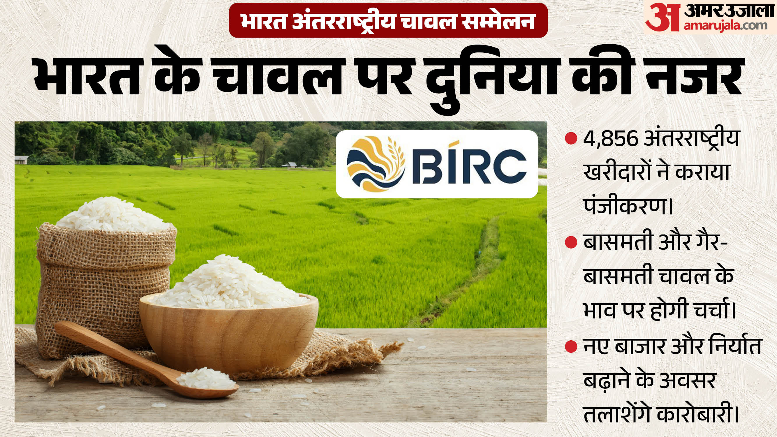 भारत अंतरराष्ट्रीय चावल सम्मेलन