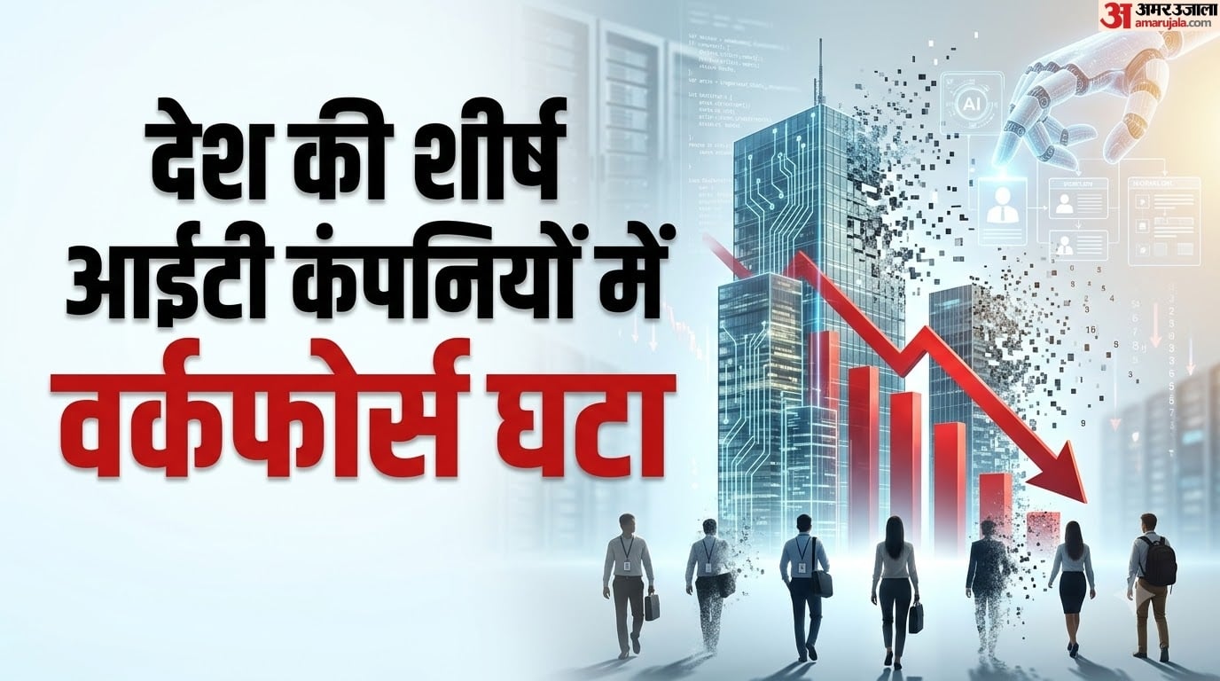 एआई से प्रभावित नौकरियां