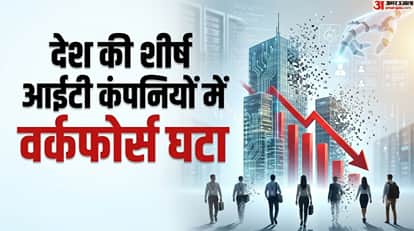 AI Impact on IT & Banking, 6 Top Firms Cut Workforce
