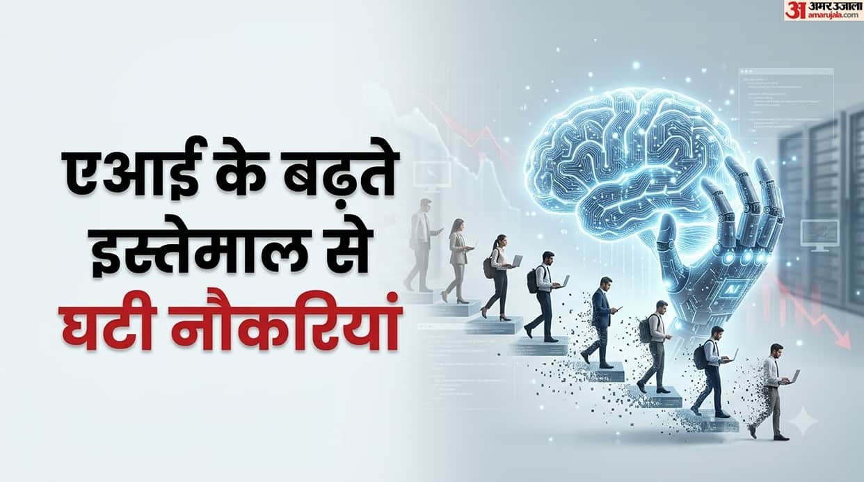 AI Impact on IT & Banking, 6 Top Firms Cut Workforce