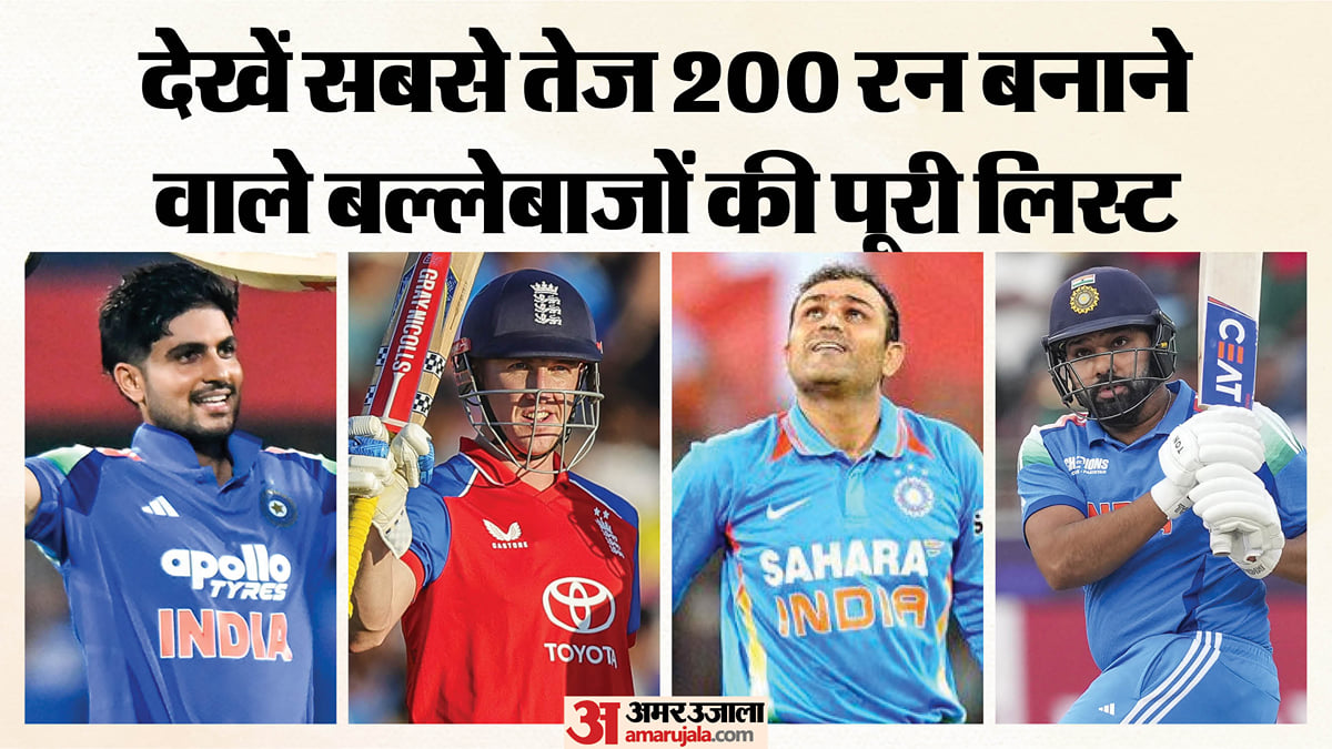 वनडे में कितने बल्लेबाजों ने लगाए दोहरे शतक: किसके नाम सबसे तेज डबल सेंचुरी का रिकॉर्ड? यहां देखें पूरी लिस्ट