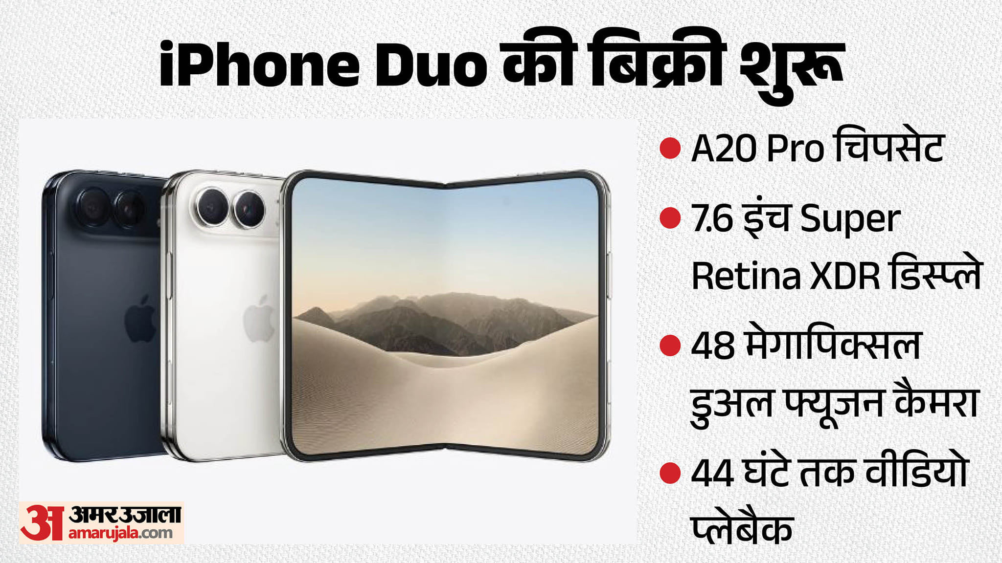 आईफोन डुओ की भारत में बिक्री शुरू: 4.5 लाख रुपये तक कीमत, A20 Pro चिपसेट से लैस, सेल ऑफर में करें बचत apple iphone duo sale starts in india price offers features specifications