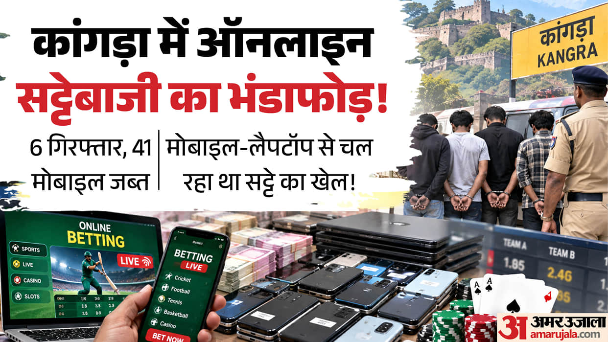 kangra online betting racket six arrested 41 mobile phones laptops seized