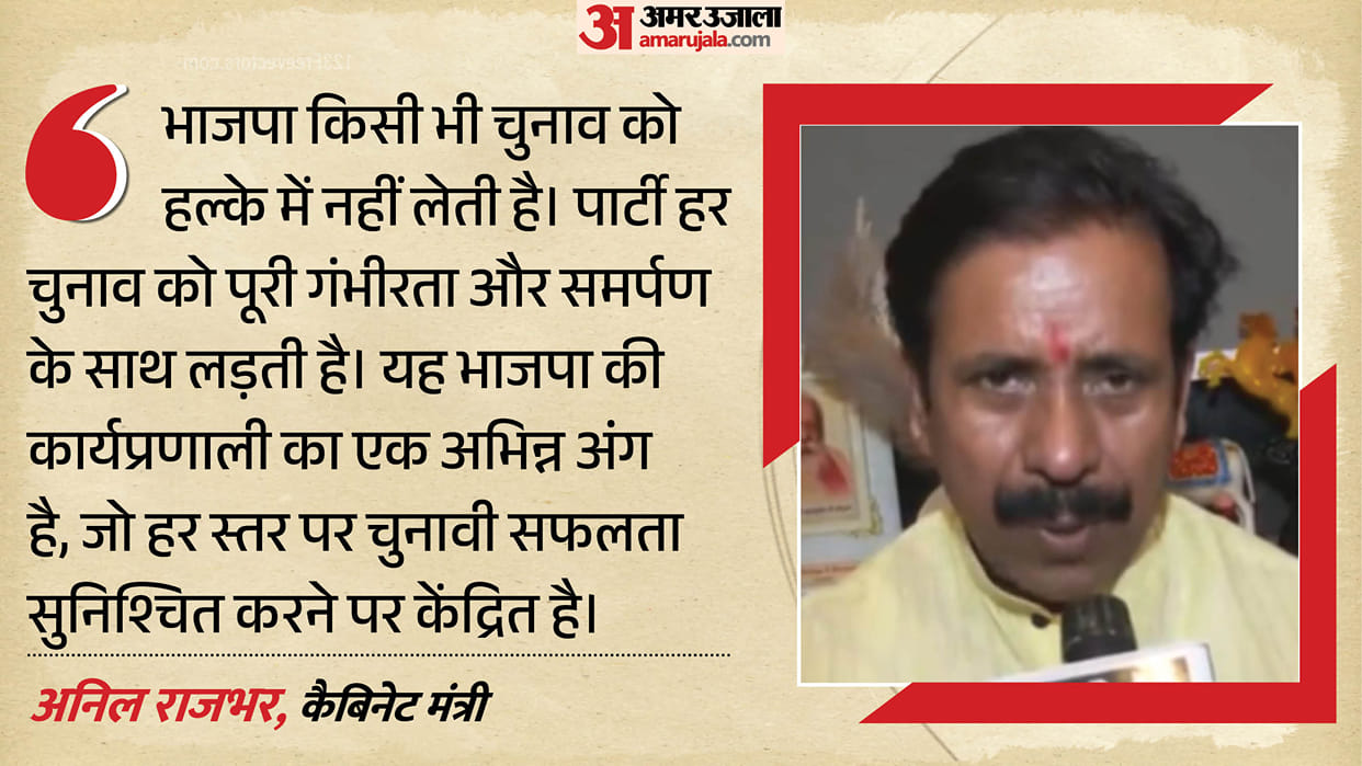 BJP leader Anil Rajbhar claimed victory in MLC election in Varanasi