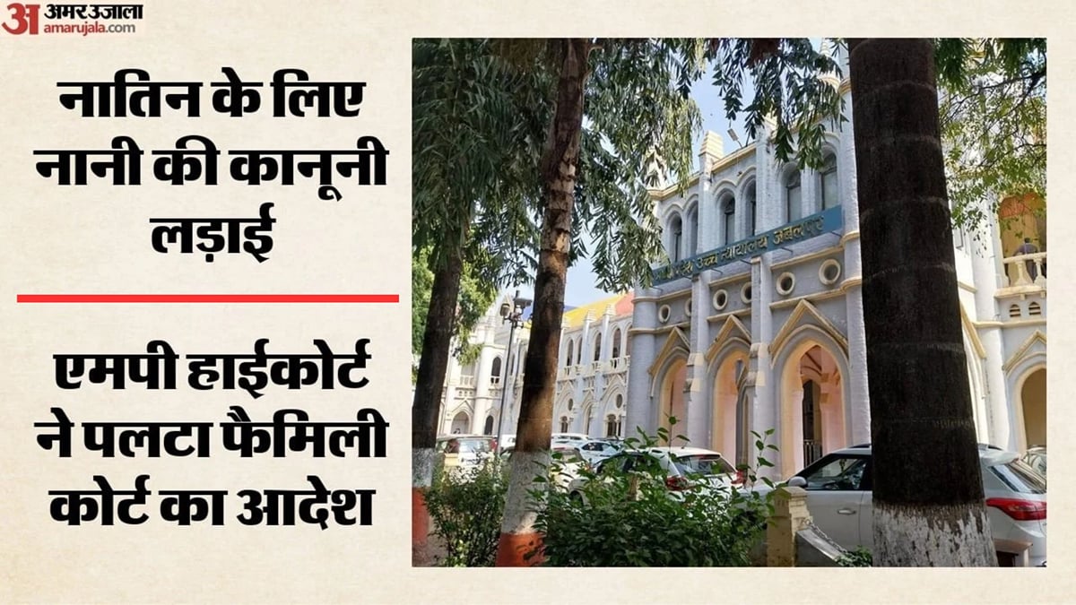 एमपी हाईकोर्ट का अहम आदेश: नातिन के भरण-पोषण के लिए नानी भी कर सकती है दावा, फैमिली कोर्ट का फैसला निरस्त