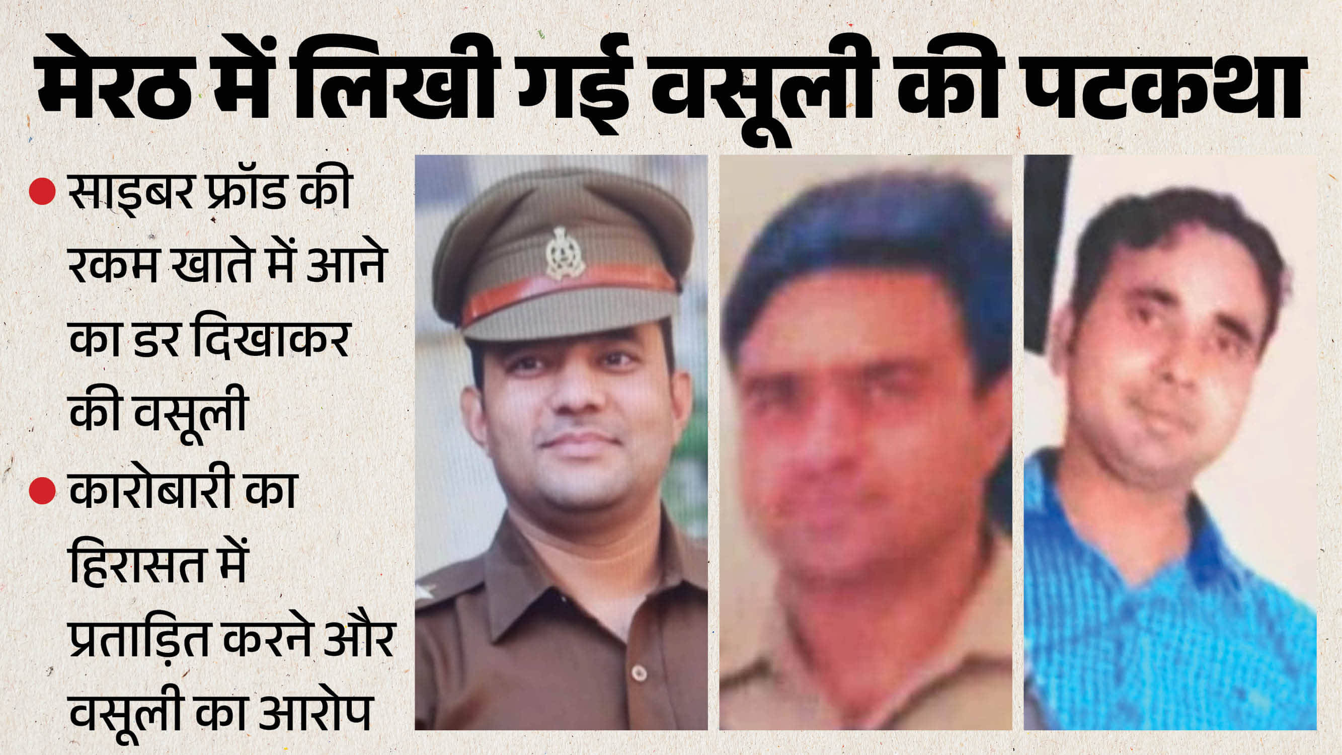 Meerut News