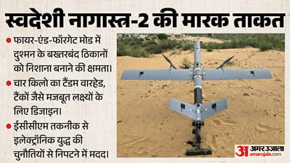 नागास्त्र-2 की ताकत