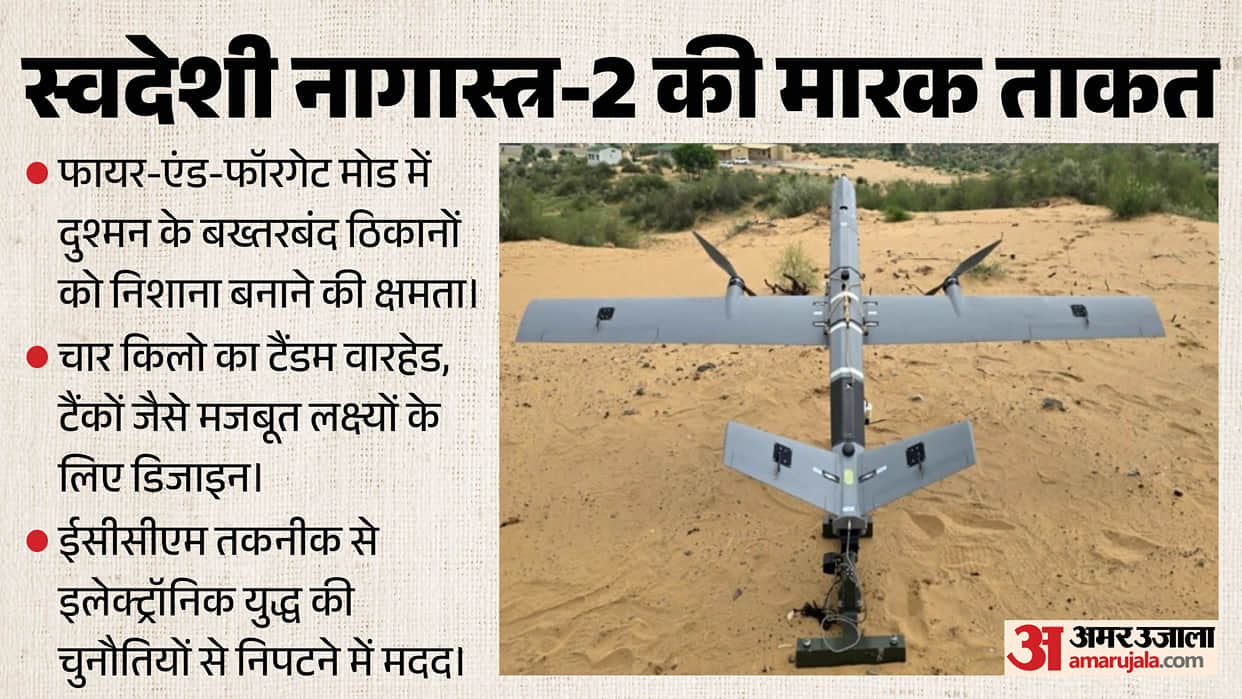 indian army nagastra 2 loitering munition features