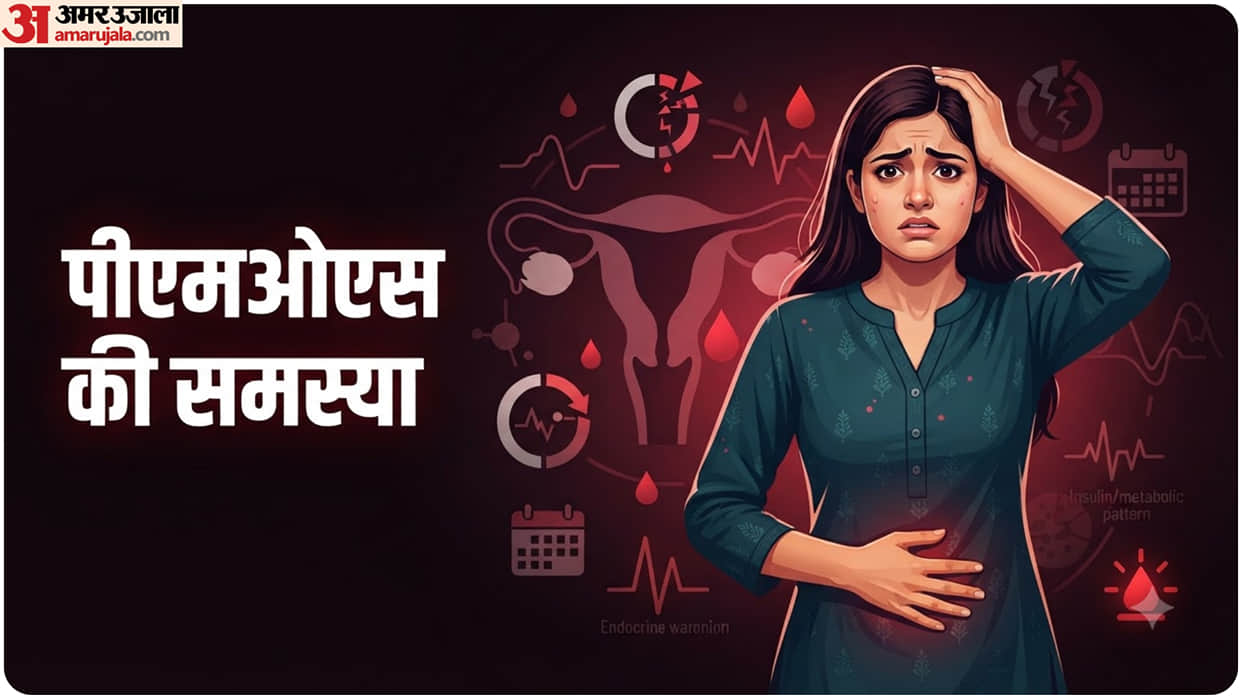 What Is PMOS Warning Signs Health Risks and Prevention Women Should Know