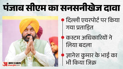 सीएम भगवंत मान का आरोप