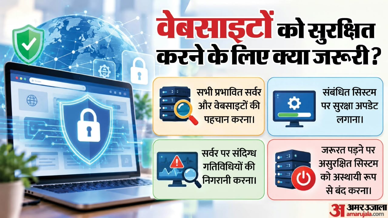 पीएचपी में सुरक्षा खामी