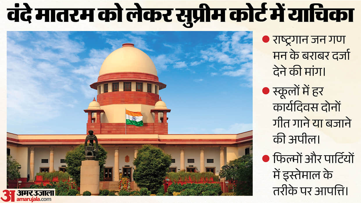vande mataram equal status supreme court pil